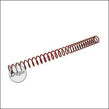 TFC M140 Feder (rot)