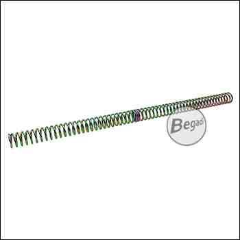 Begadi PRO - M150 - Non Linear Tuningfeder für Silverback SRS, Modify MOD 24, SSG24, VSR, L96 - laserbeschriftet & irisierend