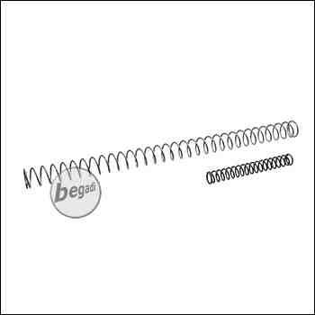 Guarder HiCapa & M1911 Enhanced Recoil & Hammer Spring Set
