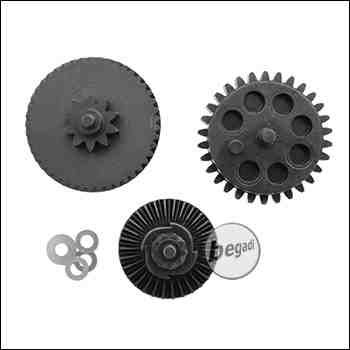 Guarder Infinite Torque Up Stahl Gearset