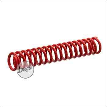 LayLax Nineball Reinforced Hammer Spring for TM / WE / KJW HiCapa & M1911