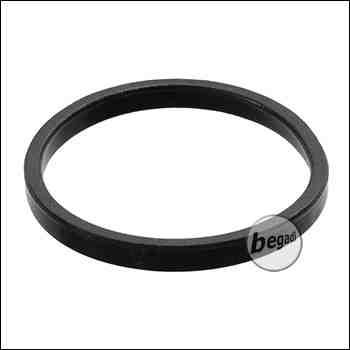 S&T Type 38 Part No. S08 - Gleitring