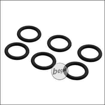 SHS Air Seal Nozzle O-Ring Set