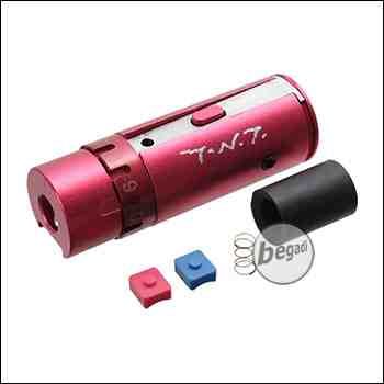 TNT Silverback SRS / HTI Terminator Hopup Unit Set (VSR)