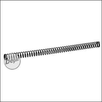 WE Little Bird Part 62 – Cylinder Spring